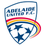 Guess this club