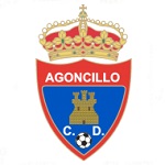 Guess this club