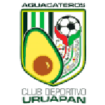 Guess this club