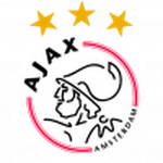 Guess this club