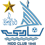 Guess this club