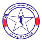Guess this club