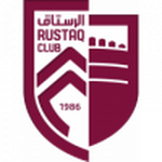 Guess this club