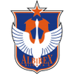 Guess this club