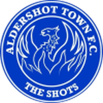 Guess this club