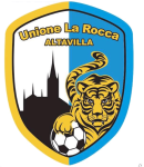 Guess this club