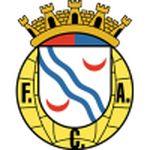Guess this club