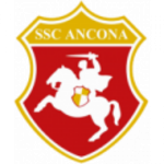 Guess this club