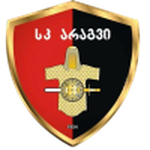 Guess this club