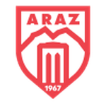 Guess this club