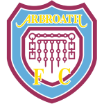 Guess this club