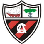 Guess this club