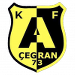 Guess this club