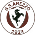 Guess this club