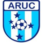 Guess this club