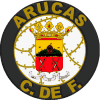 Guess this club