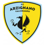 Guess this club