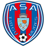 Guess this club