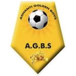 Guess this club