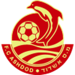 Guess this club