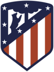 Guess this club