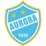 Guess this club