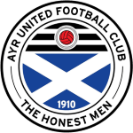Guess this club
