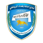 Guess this club