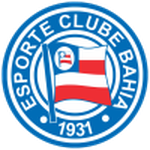 Guess this club