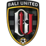 Guess this club
