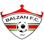 Guess this club