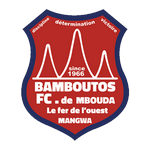 Guess this club