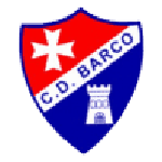 Guess this club