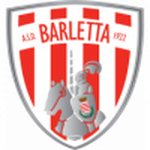 Guess this club