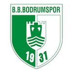 Guess this club