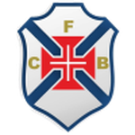 Guess this club