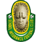 Guess this club