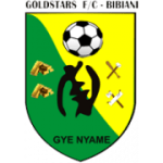 Guess this club