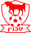 Guess this club