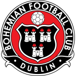 Guess this club