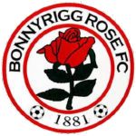 Guess this club