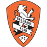 Guess this club