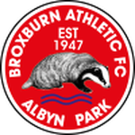 Guess this club