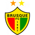 Guess this club