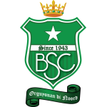 Guess this club