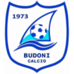 Guess this club