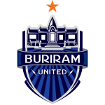 Guess this club