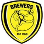 Guess this club