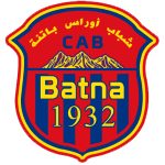 Guess this club