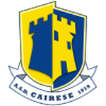 Guess this club